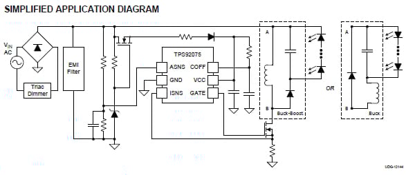 Texas Instruments TPS92075 Texas Instruments TPS92075